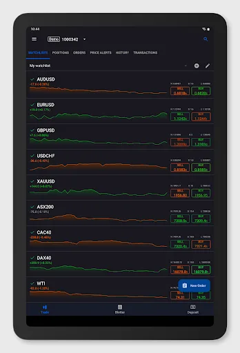 IC Markets cTrader screenshot 5