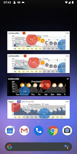 Meteo Weather Widget - Donate screenshot 1