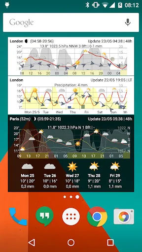 Meteo Weather Widget - Donate screenshot 2