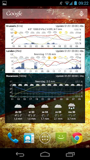 Meteo Weather Widget - Donate screenshot 5