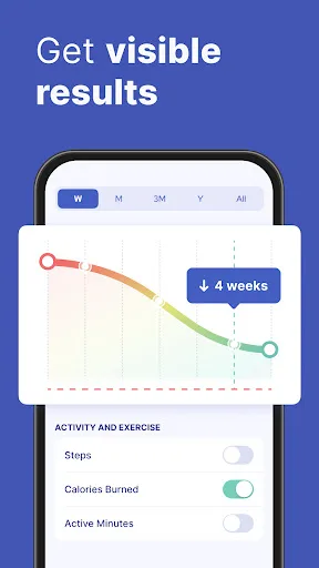 Omo: Healthy Weight Loss App screenshot 4