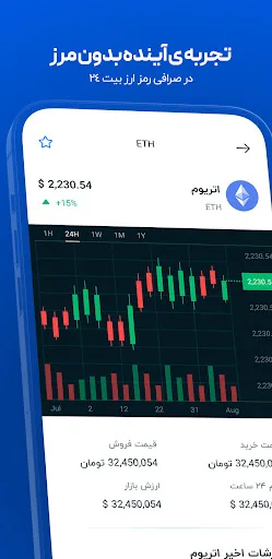 خرید و فروش ارزدیجیتال: بیت 24 screenshot 1