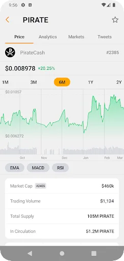 P.CASH screenshot 4