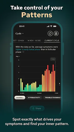 Belle: Tracker & Self-Care screenshot 3