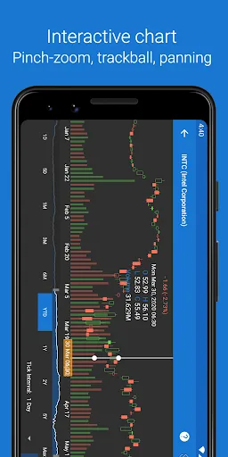 My Stocks Portfolio screenshot 5