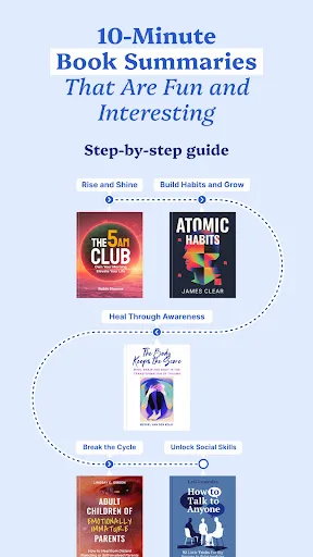 Fountain: Daily Book Summaries screenshot 2