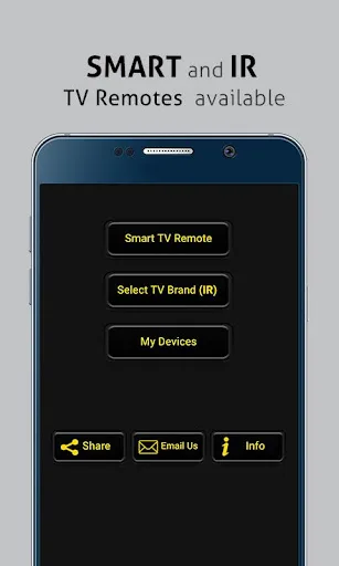 Universal Smart TV Remote -PRO screenshot 1
