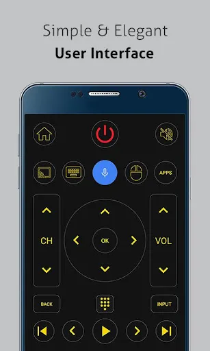 Universal Smart TV Remote -PRO screenshot 2