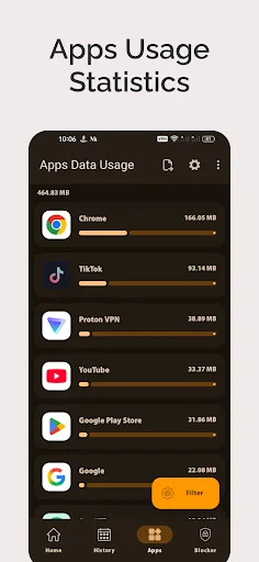 Bitvelo - internet speed meter screenshot 5