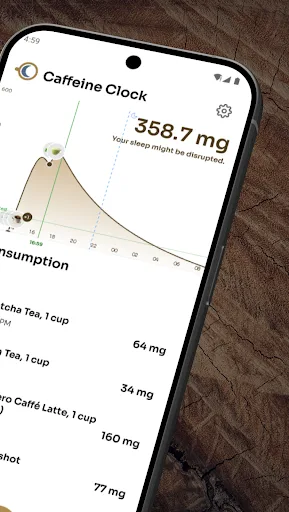 Caffeine Clock: Track Caffeine screenshot 2