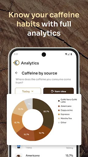 Caffeine Clock: Track Caffeine screenshot 4