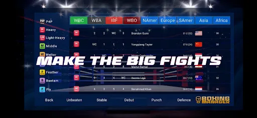 Boxing Manager screenshot 4