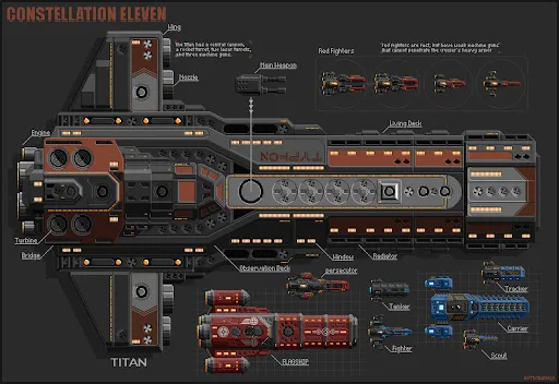 Constellation Eleven space RPG screenshot 5