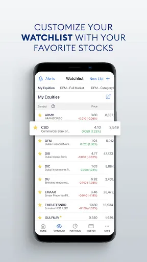 DFM - Dubai Financial Market screenshot 2