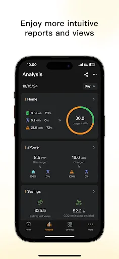 FranklinWH screenshot 3