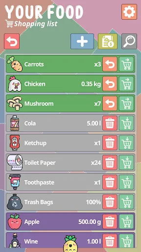 Your Food - No Waste Inventory screenshot 2