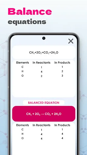 Unreal Chemist - Chemistry Lab screenshot 5