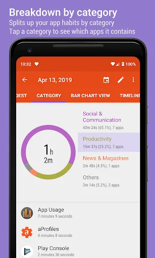 App Usage - Manage/Track Usage screenshot 2