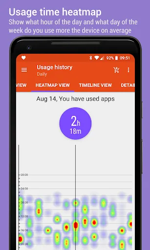 App Usage - Manage/Track Usage screenshot 4