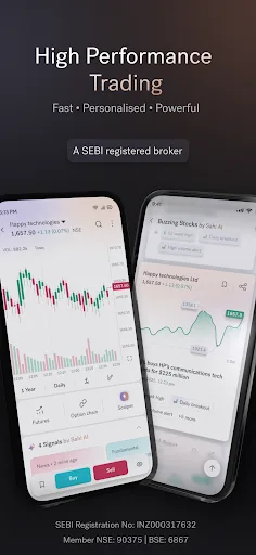 Sahi : Options & Stock Trading screenshot 1