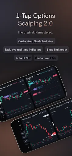 Sahi : Options & Stock Trading screenshot 2