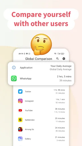 ActionDash: Screen Time Helper screenshot 4