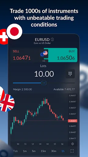 ActivTrades Online Trading screenshot 3
