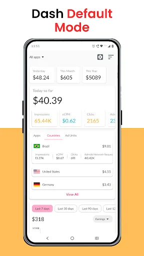 Dash For AdMob screenshot 2