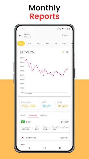 Dash For AdMob screenshot 4