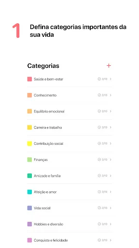 Wheel of Life: Self-knowledge screenshot 2