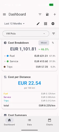 My Cars — Fuel & Cost Tracker screenshot 1