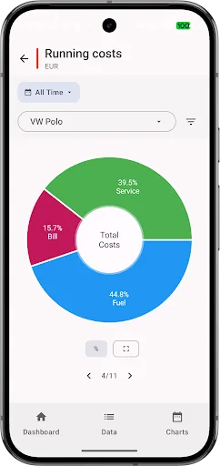 My Cars — Fuel & Cost Tracker screenshot 3