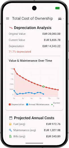 My Cars — Fuel & Cost Tracker screenshot 5