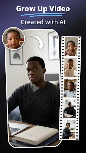 MePic－AI Photo Video Generator screenshot 2