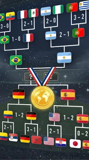 Soccer Star World: Football screenshot 3