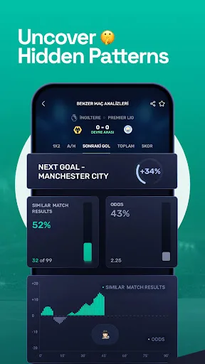 AIstats: Soccer Stats & Scores screenshot 4