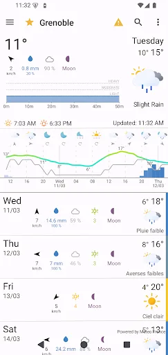 OSS Weather screenshot 1