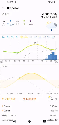 OSS Weather screenshot 3