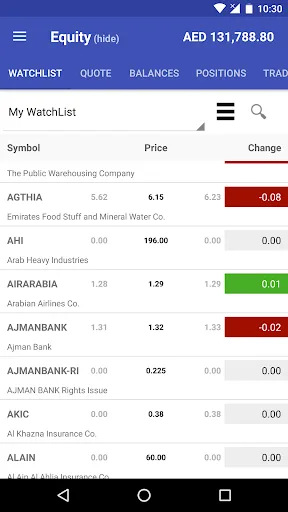 Al Dar Trader screenshot 2