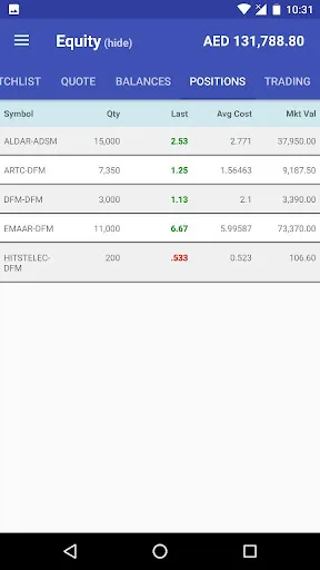Al Dar Trader screenshot 4