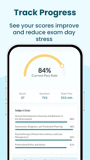 ASWB BSW LCSW MSW | Exam Prep screenshot 4