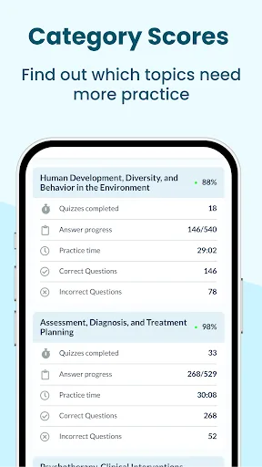 ASWB BSW LCSW MSW | Exam Prep screenshot 5