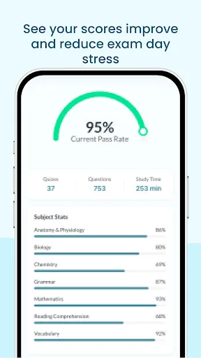 HESI A2 EXAM PREP 2026 screenshot 4