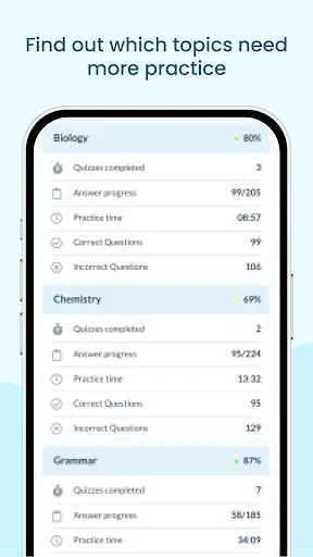 HESI A2 EXAM PREP 2026 screenshot 5