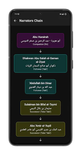 SunnahApp screenshot 4