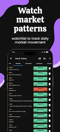 Stock Trainer: Virtual Trading screenshot 4