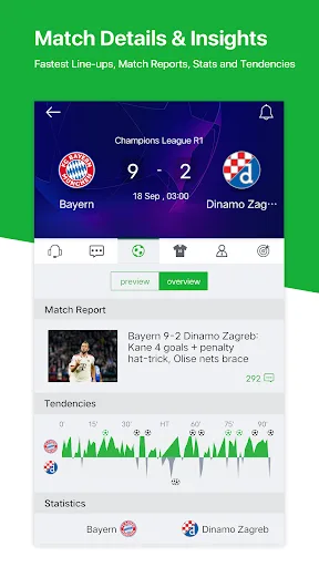 All Football - News & Scores screenshot 4