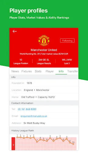 All Football - News & Scores screenshot 5