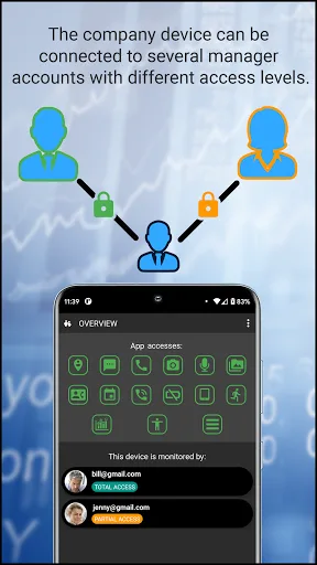 AT Business Device Monitoring screenshot 3