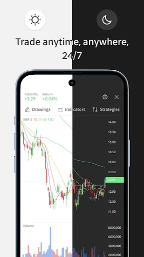 Trading Simulator: Alpha Chart screenshot 1